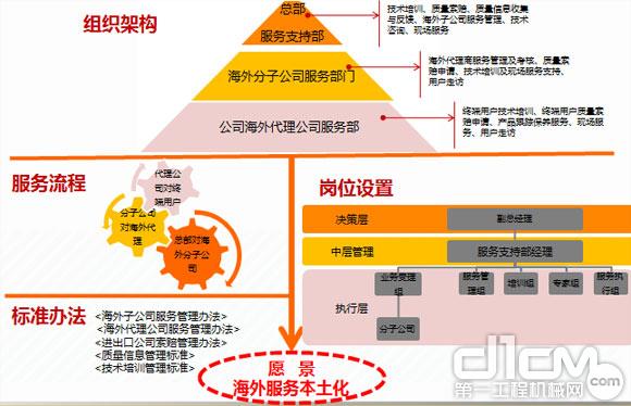 ecognition 中国代理_代理中国电信赚钱吗_代理中国ip什么意思