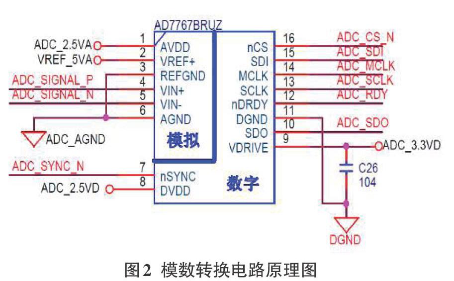 声波通信模块_超声波模块工作原理_声波模块原理工作过程