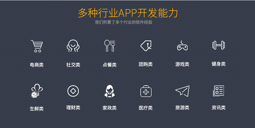 二次开发_开发次元世界_开发次元世界下载
