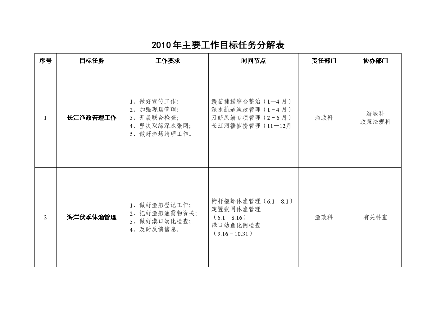 2000系统_系统2002版本_系统200多g