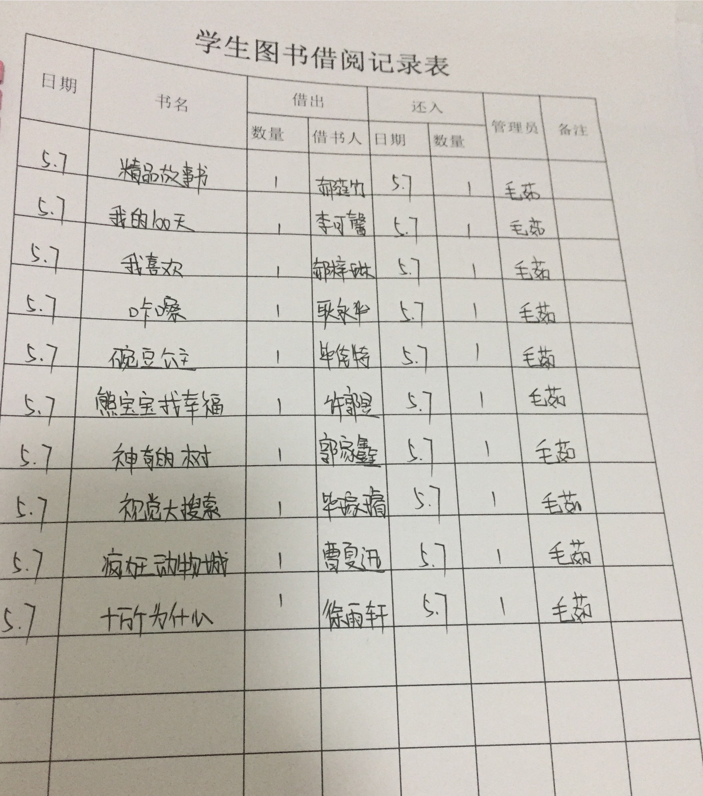 图书登记模板借阅表怎么填写_图书借阅登记表模板_图书登记模板借阅表怎么填