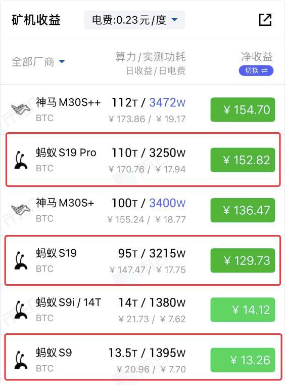 imtoken矿池地址_矿池挖矿地址_矿池地址和钱包地址