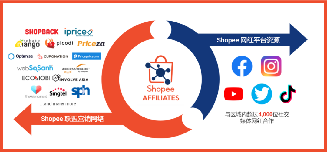 shopnc java 源码下载_源码下载登录_源码下载站