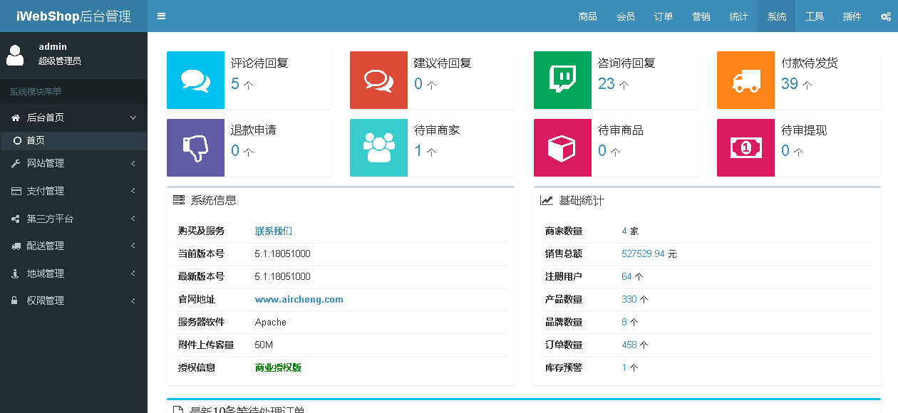 多用户商城系统php_php商城cms_购物商城php