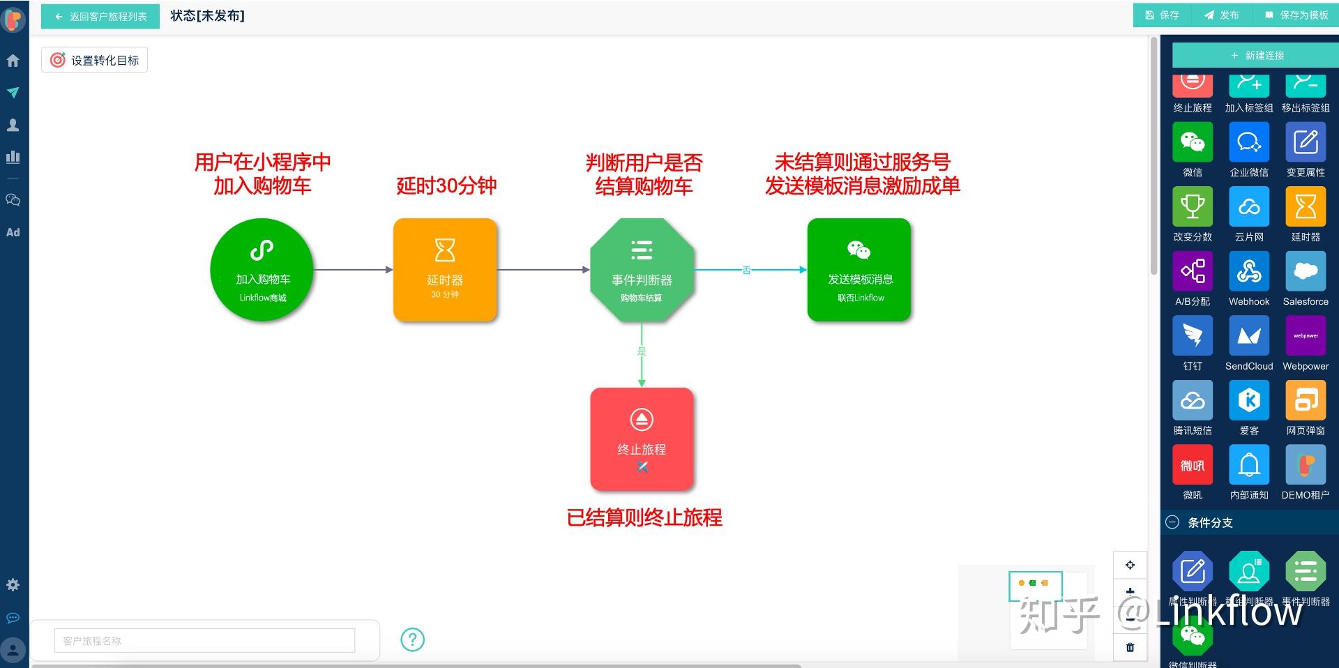 怎么更改模板_shopnc首页模板修改_更改首页内容