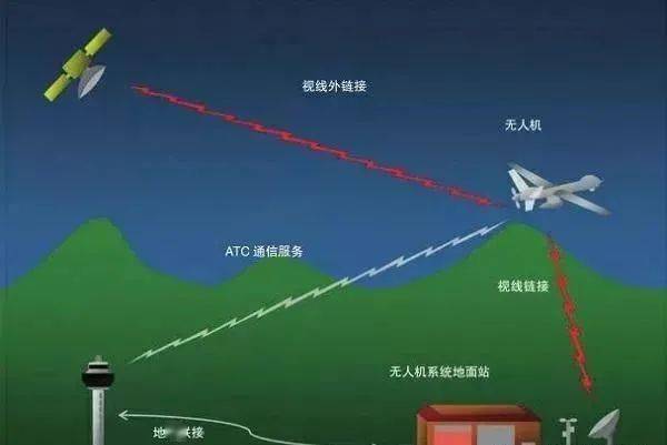 gps antenna用途_gpsantenna_slotantenna