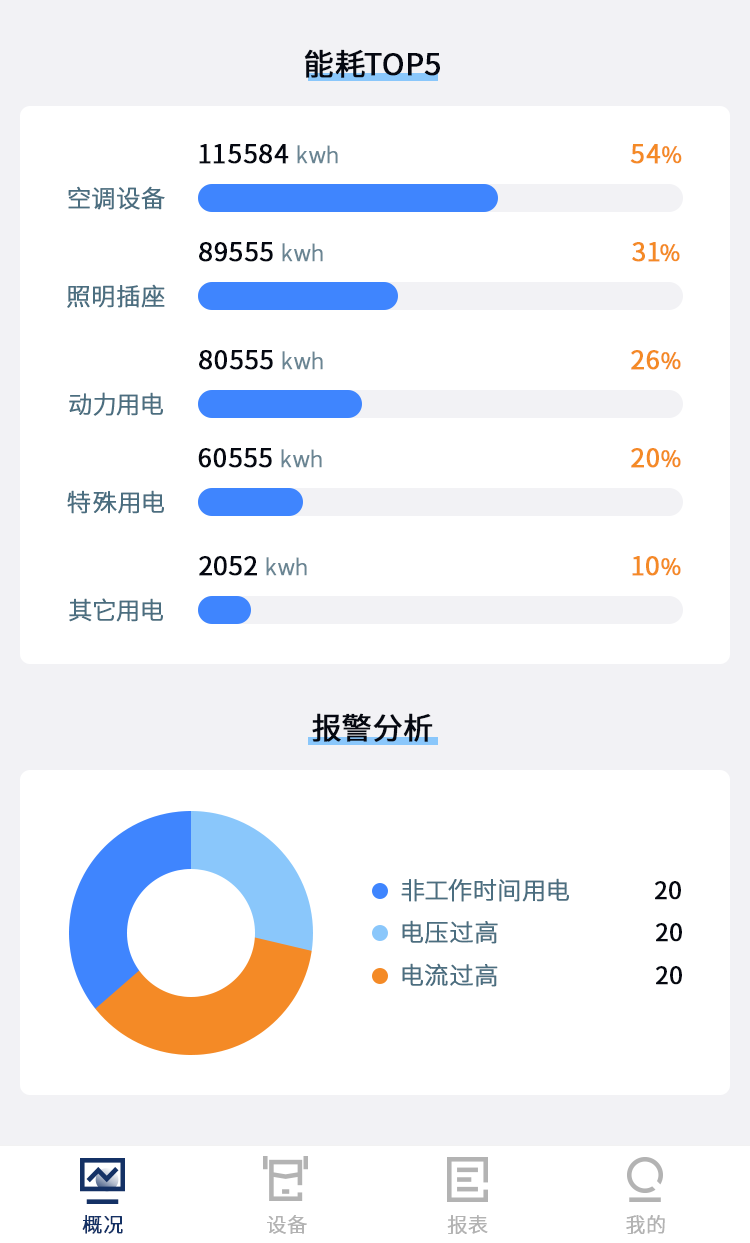 下载手机省电软件_下载省电软件_下载省电模式软件