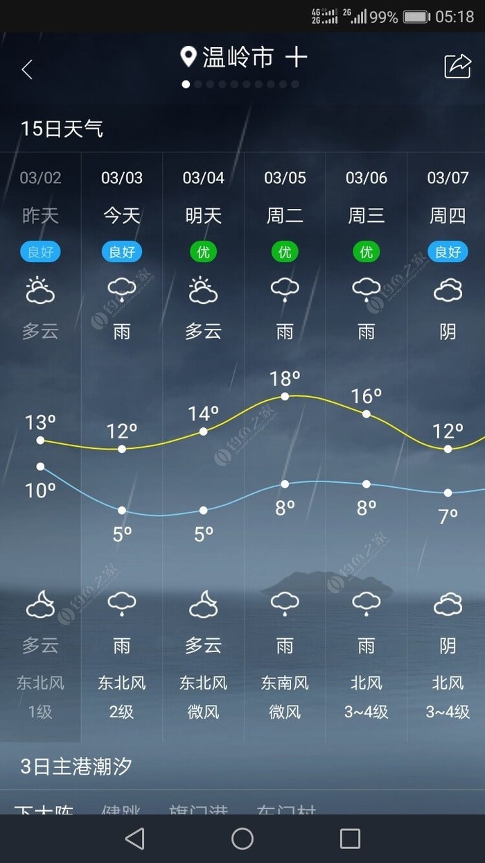 weatherpro4.8.3_weatherpro4.8.3_weatherpro4.8.3