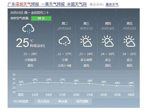 weatherpro4.8.3_weatherpro4.8.3_weatherpro4.8.3