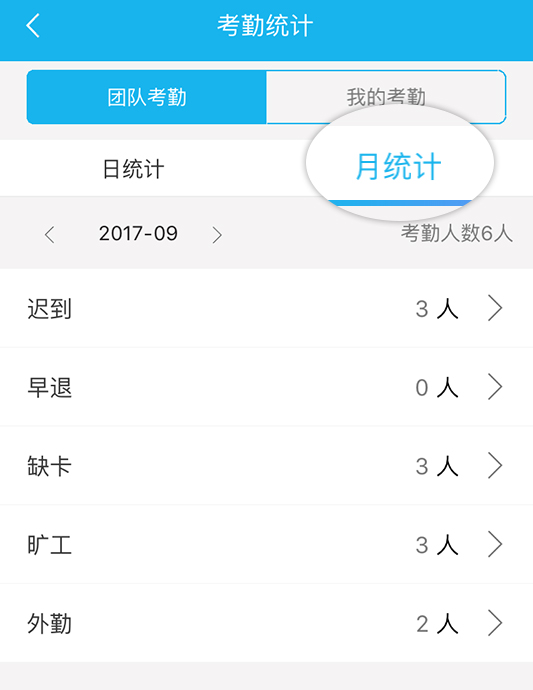 考勤系统标准版_考勤管理系统标准_考勤表系统
