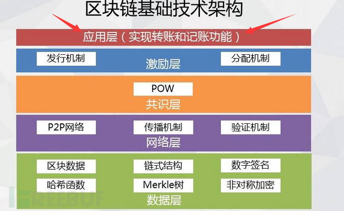请打开app_请在imtoken中打开_请打开cookie