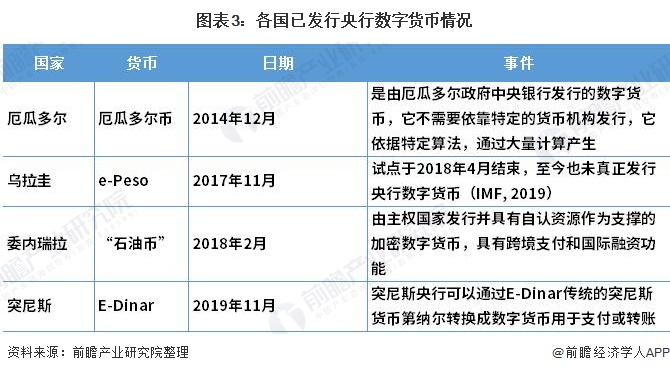 imtoken钱包转币要多久_imtoken转人民币_imtoken转入不支持的币