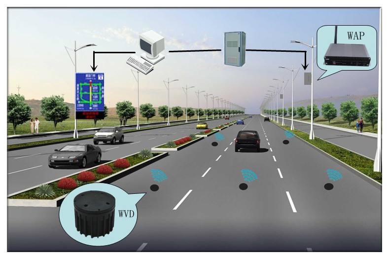 道路监控施工工艺_道路监控施工方案_监控道路方案施工流程