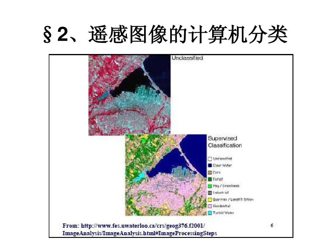 ecognition 图层_图层蒙版的作用是什么_图层快捷键cad