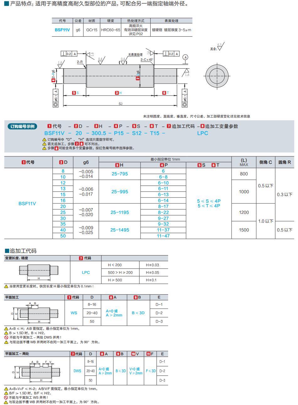 精度评价指标_ecognition精度评价_精度评价的参数有哪些