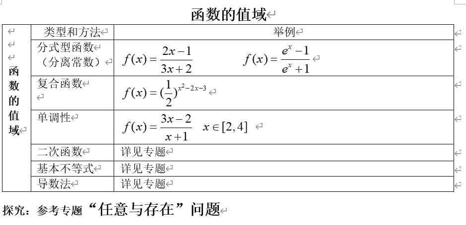 ecognition87 破解_破解版游戏大全_破解版游戏无限内购破解版