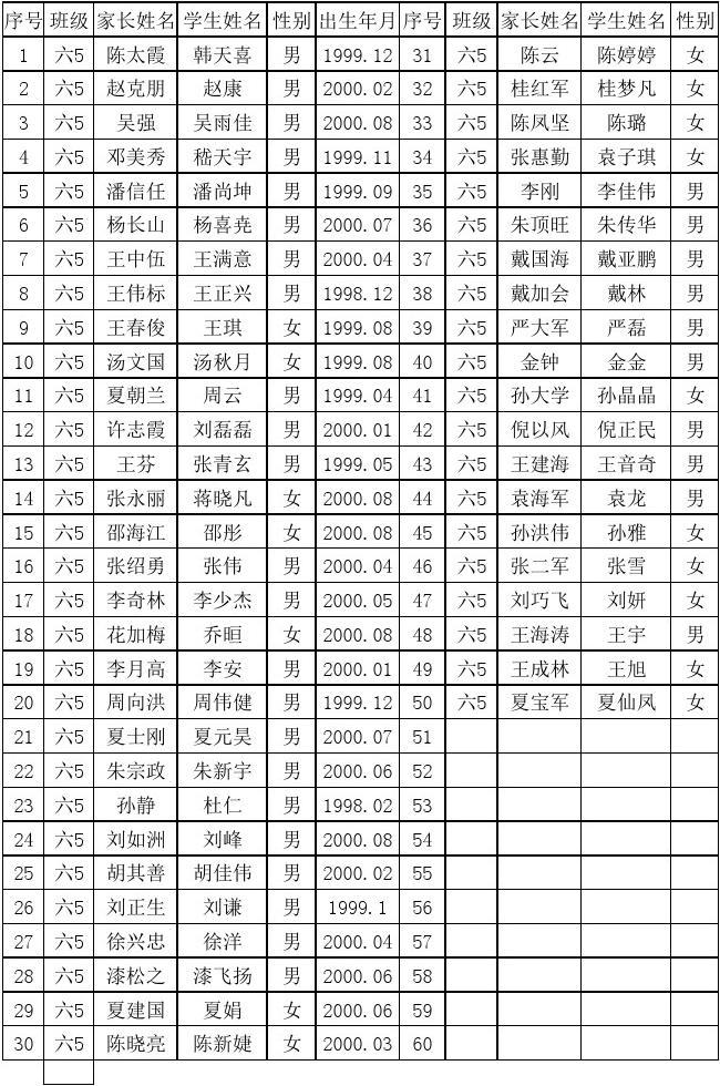 北京姓名查重平台_北京人名查重复_北京重名查询