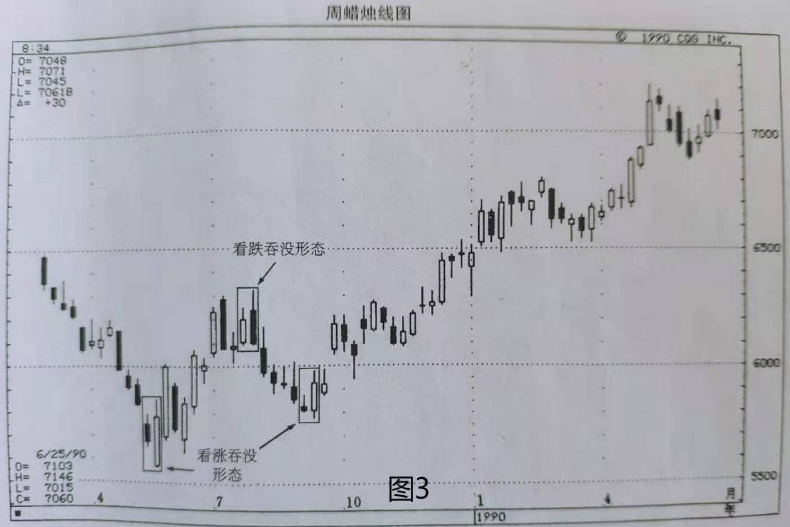 钱包线头怎么处理_tp钱包如何看k线_TP钱包怎么看K线