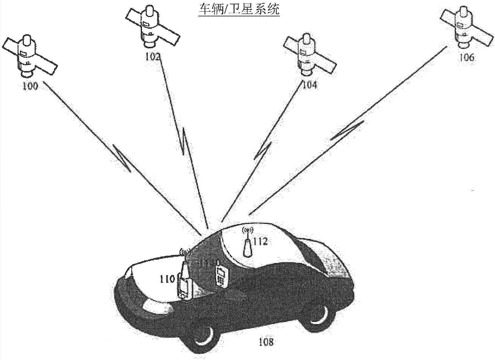 汽车gps antenna是什么_汽车是前驱好还是后驱好_汽车是哪个国家发明的