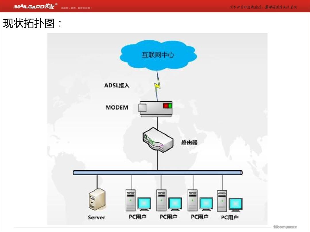 linux ping不通网关_网关通讯异常如何解决_网关通ip不通的原因