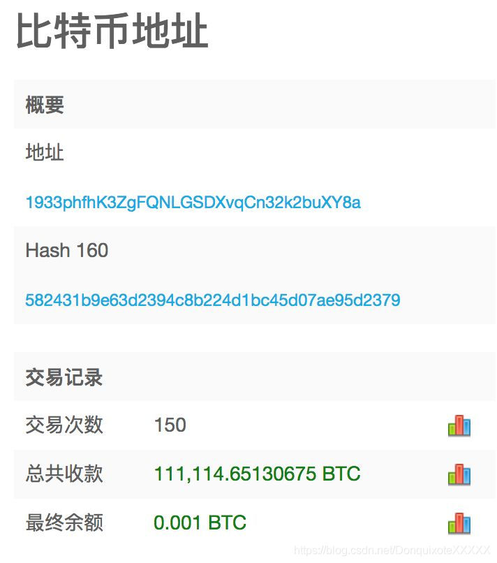 币安怎么提现到imtoken_币安怎么提现到imtoken_币安怎么提现到imtoken
