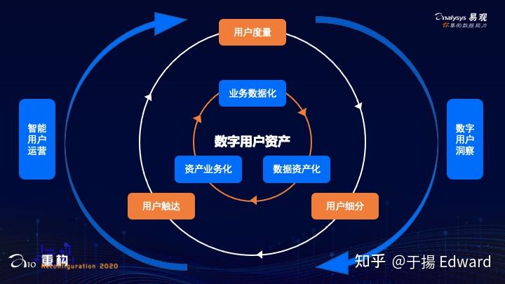 imtoken有ios版吗_imtoken开发_开发imtoken钱包