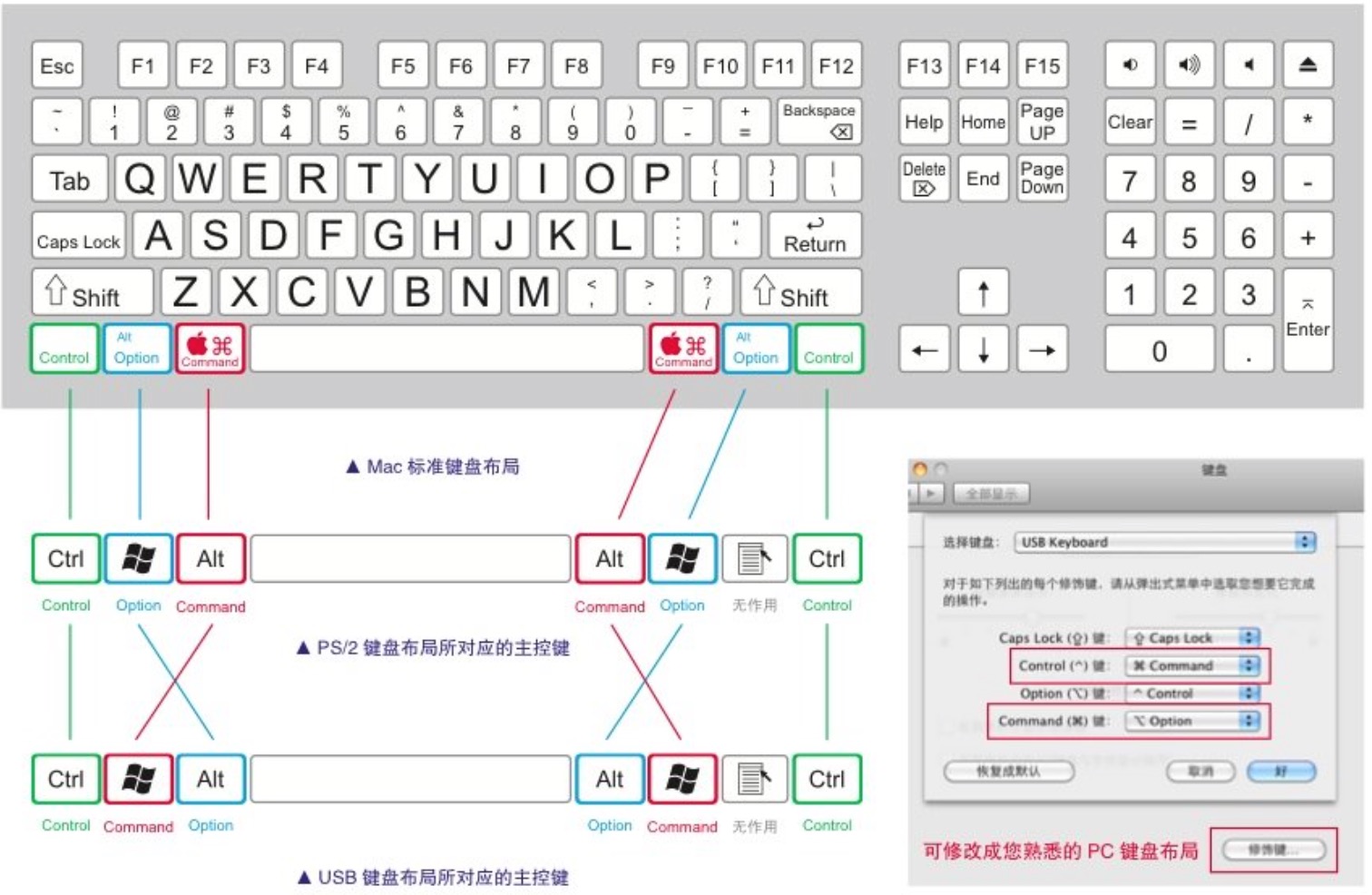 输入法怎么设置_windows ce 60 输入法_输入法搜狗输入法