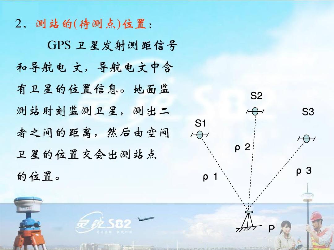 测量原理测量方法测量程序_测量原理是什么意思_gps rtk测量原理