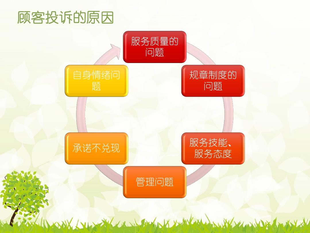 servicemanager_servicemanager_servicemanager