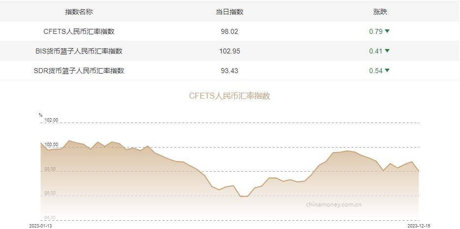 imtoken怎么转币到欧易_imtoken怎么转币到欧易_imtoken怎么转币到欧易