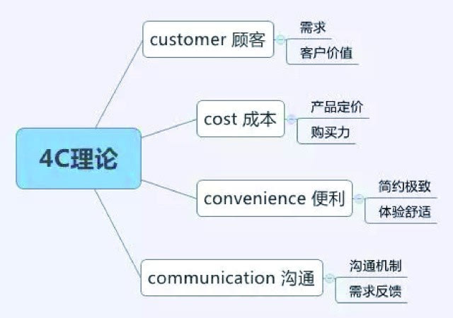 意思是色彩丰富的英语单词_set是什么意思_意思是森林的字