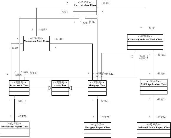 作用发挥方面存在问题_ole32.dll作用_没找到d3d11.dll