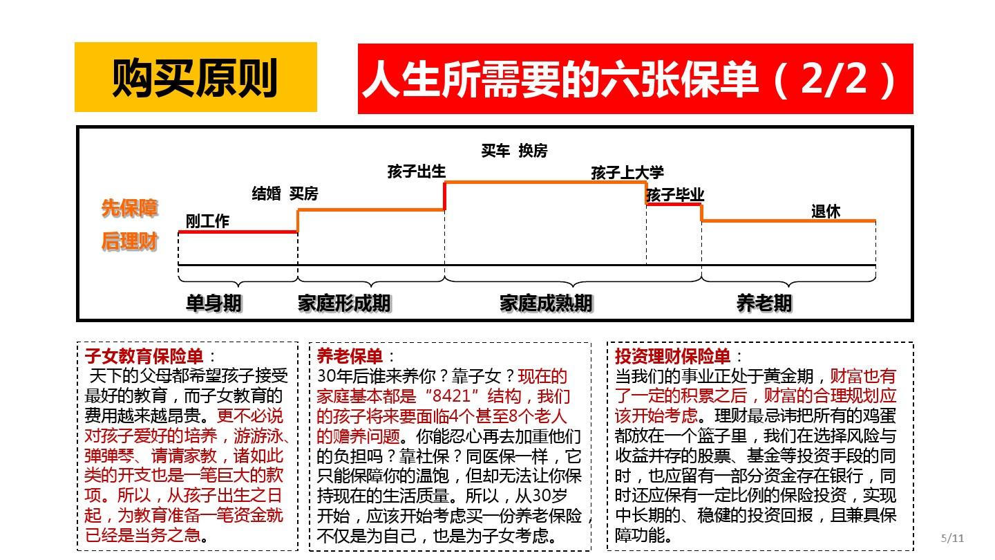 克罗恩可以买保险吗_得了克罗恩能买保险吗_克罗恩保险