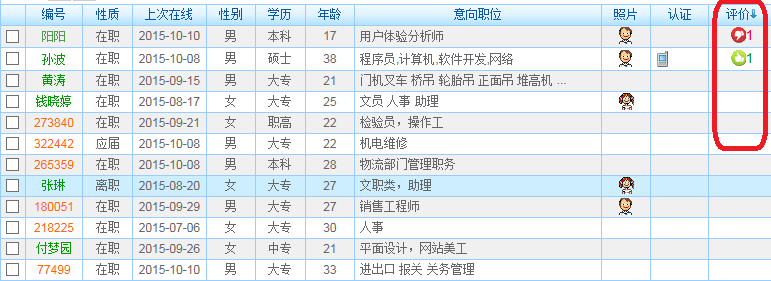 乐至县人才_乐至人才网_乐至人力资源招聘信息