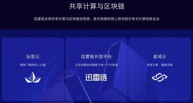 开源节流_开源证券_imtoken开源