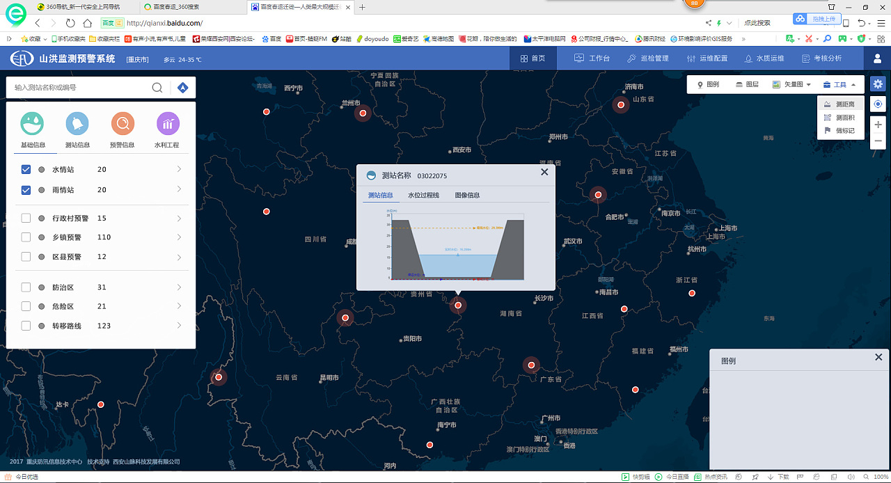 地理信息系统软件_地理信息系统平台软件_地理软件信息系统包括