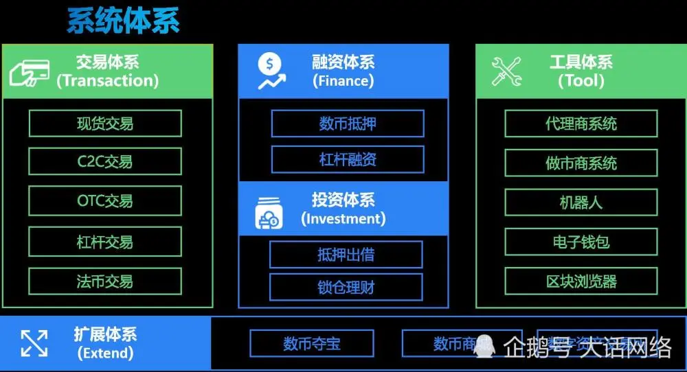 imtoken官网下载地址_imtoken1.0官网下载_imtoken官网app专业版
