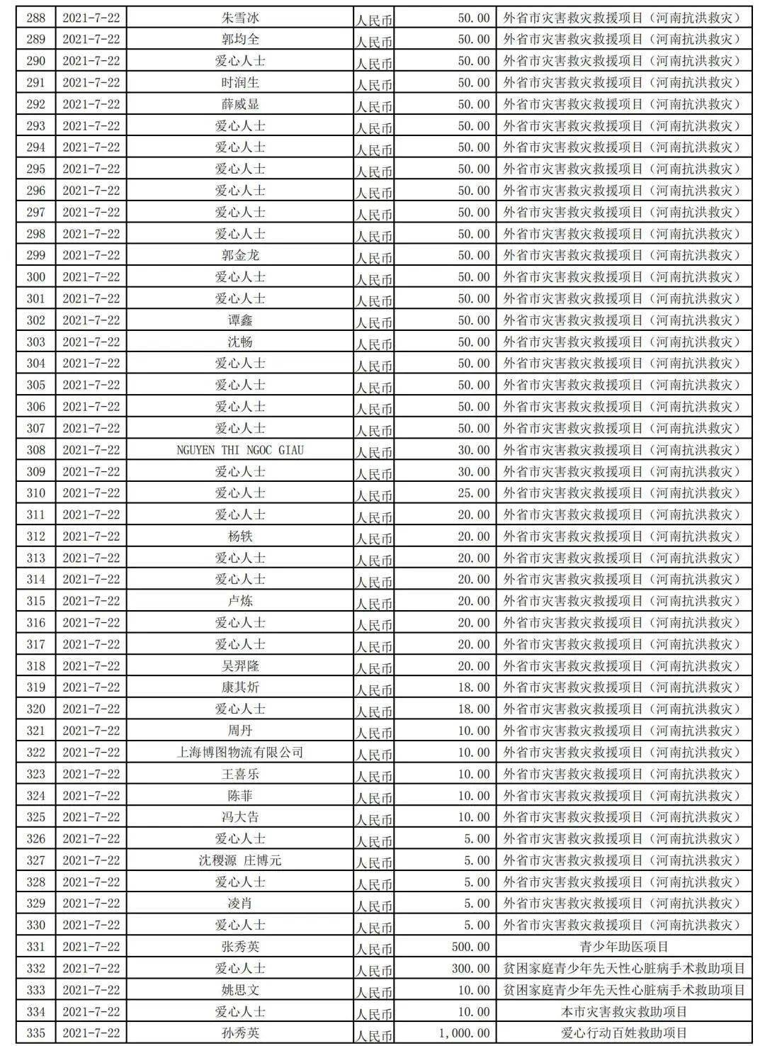 币安转账到imtoken_币安转账到imtoken_币安转账到imtoken