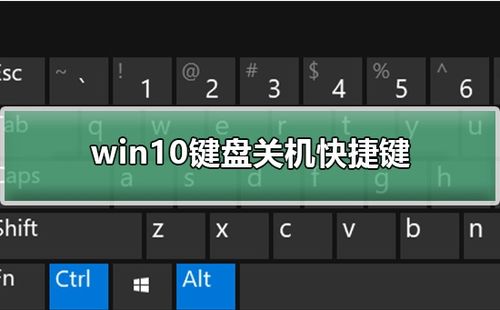 关机快捷笔记本键没反应_关机快捷笔记本键是哪个_笔记本关机快捷键