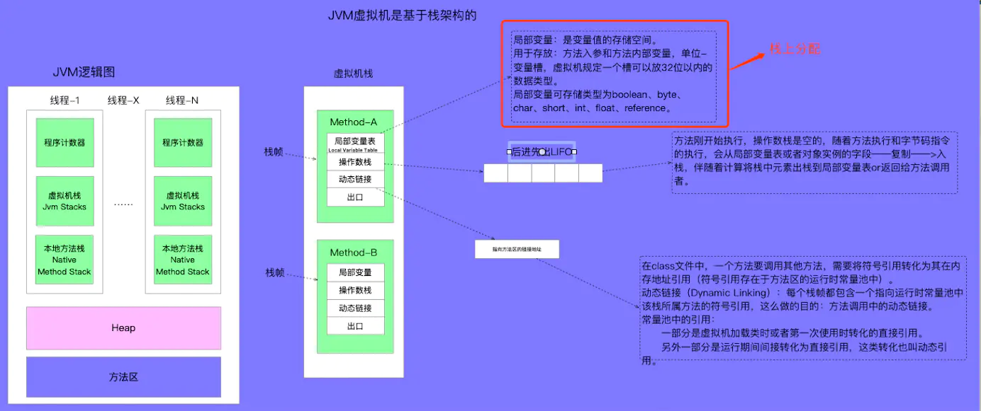 proc sys vm_proc sys vm_proc sys vm