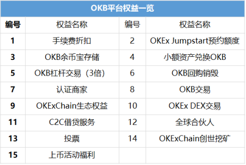 imtoken钱包币币兑换_imtoken钱包平台币_imtokeneos钱包