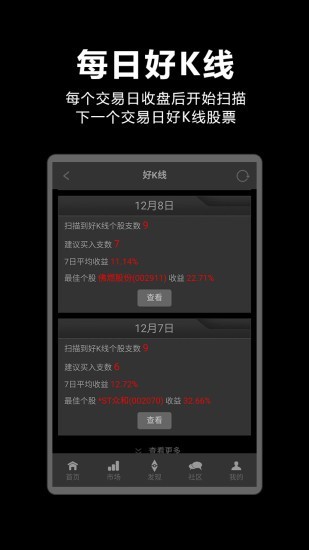 钱包怎么看k线_看一下钱包_tp钱包看行情软件