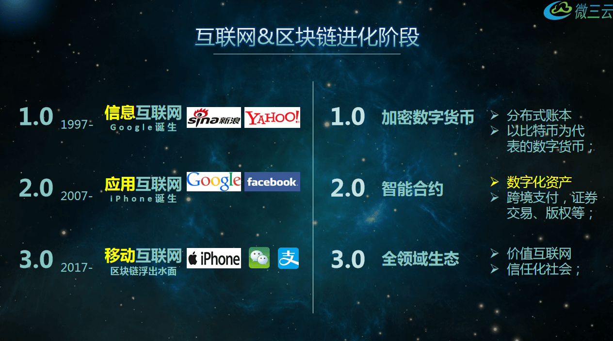 imtoken莫名收到很多币_imtoken钱包币被转走_imtoken钱包里的币被盗