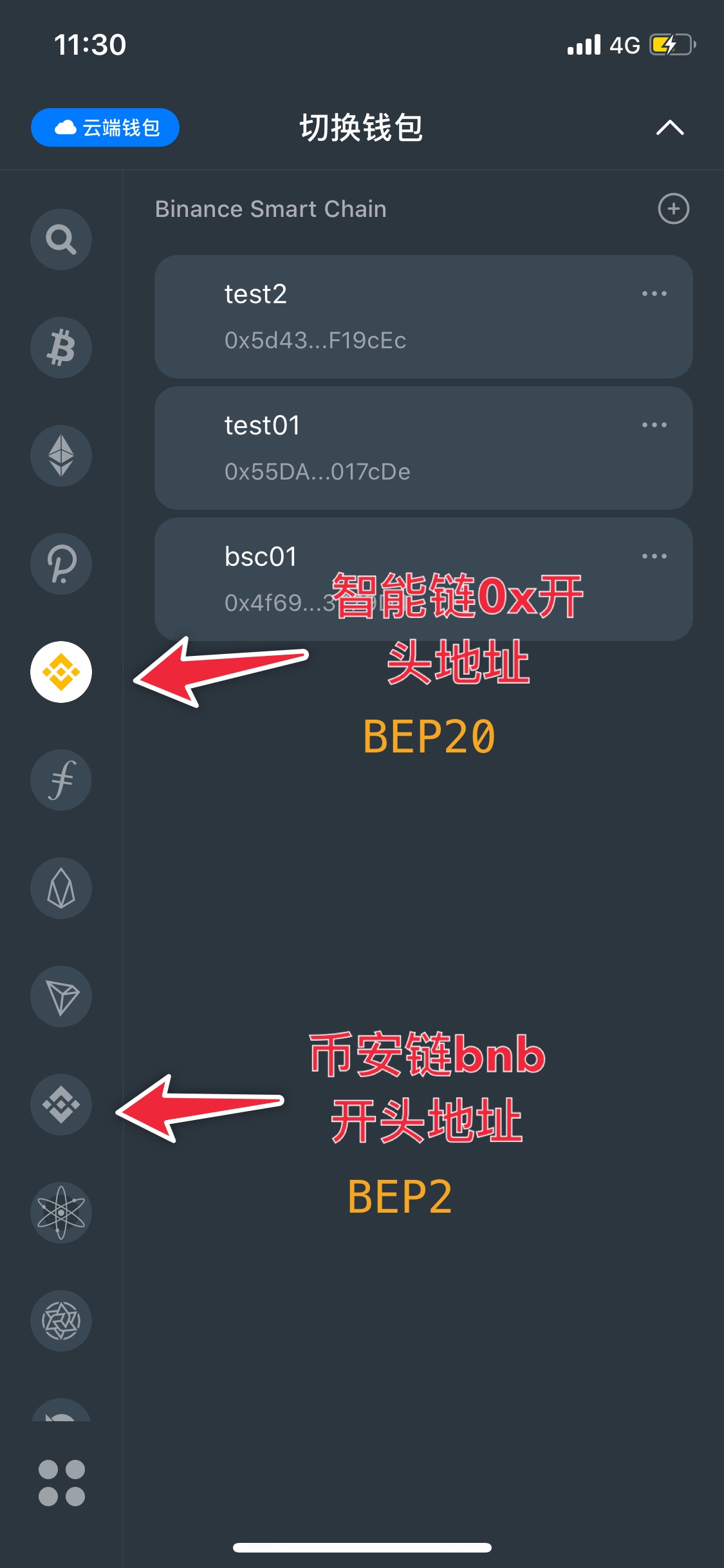 钱包添加flow链_im钱包添加币安链_钱包怎么加链子
