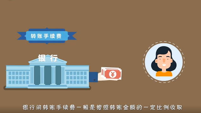 imtoken钱包转币要多久_imtoken转账到火币要多久_转币需要手续费吗