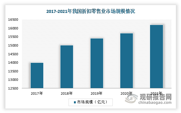 价格系统解决方案_lims系统价格_价格系统怎么处理待定价的问题