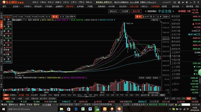 钱包动态图表情包_钱币走势图_Tp钱包怎么样看走势图