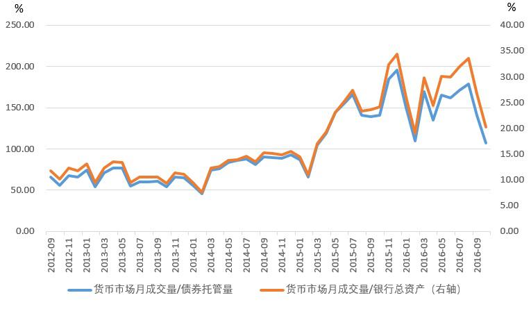 Tp钱包怎么样看走势图_钱包动态图表情包_钱币走势图