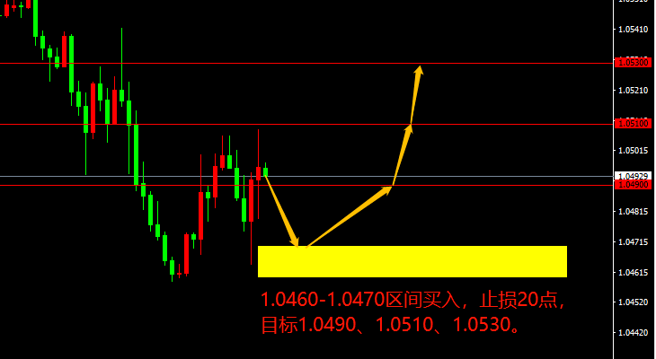 tp钱包可以直接交易吗_钱包dex交易_钱包能交易吗
