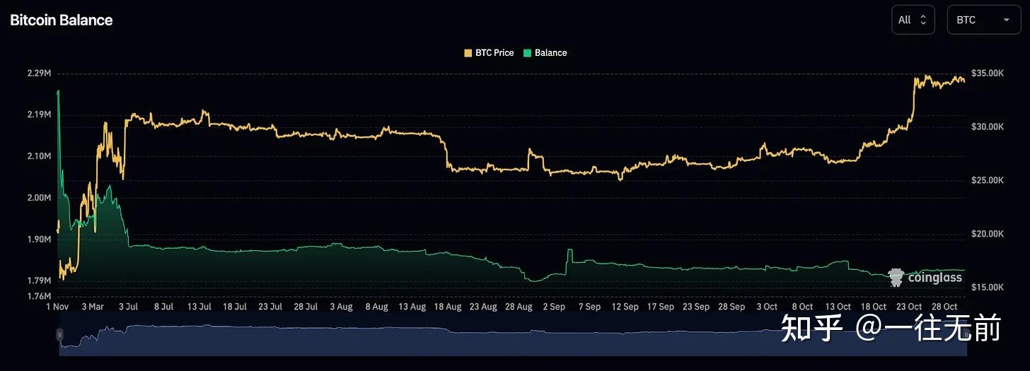 大气压过高对人的影响_tp钱包 价格影响过高_价格过高可以投诉吗